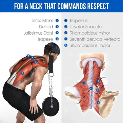 ProPosture Neck Harness – Adjustable Head Strap for Neck Strength Training